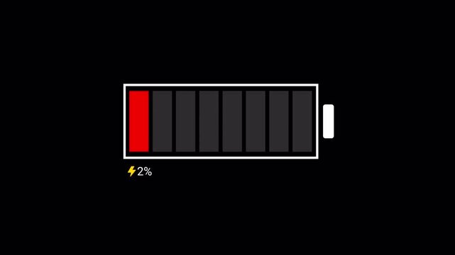 Mobile phone battery low warning blink animation with alpha channel, Low battery power indicator animation, low battery text icon video on transparent background.