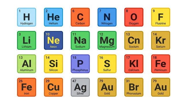 Periodic table chemical elements icons set, colorful science symbols for education, chemistry laboratory chart with 24 atomic squares on white background