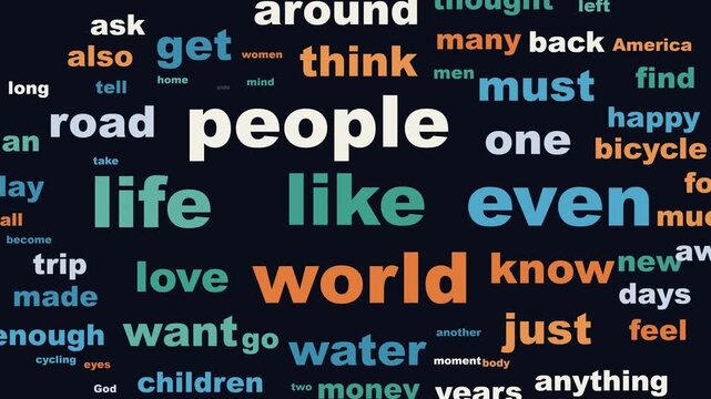Animated Kinetic Word Cloud Typography Text Pattern Background Loop