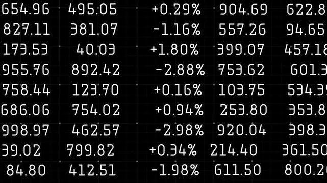 Stock Market Financial Data Animation with Trading Numbers and Percentage Statistics