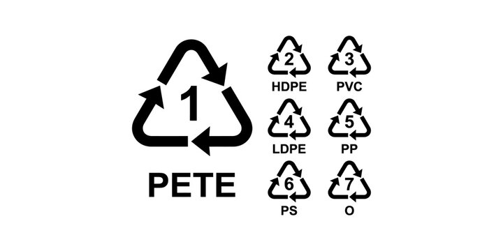 Plastic recycling code symbols set showing resin identification numbers from one to seven for ecology.