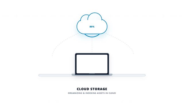 Office Cloud Storage and Multi Device File Synchronization