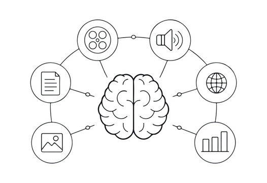 ai technology brain diagram showing image audio text video data links