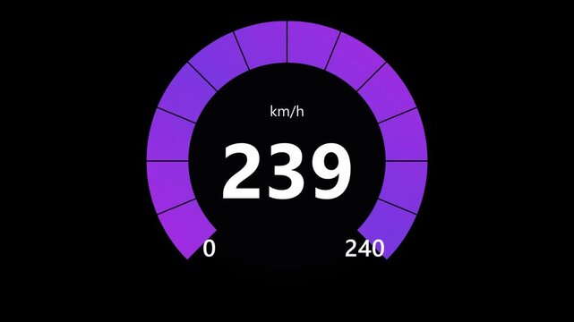 Animated Speedometer Performance Gauge Hud Indicator Animation Motion Graphic Loop Featuring Futuristic Digital Technology Elements for Corporate and UI Presentations