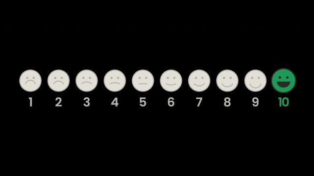 Smiley face rating scale with ten levels for customer satisfaction survey feedback and experience score animated seamless loop background