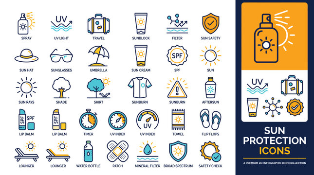 Set of sun protection and beach vacation icons for skin safety with uv protection summer icons sun cream sunburn prev