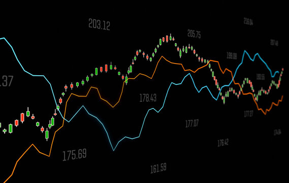 Candle stick chart and two lines graphs, moving moving average and market data. Banking, moving up and down, finance, euity, investment, making money, strategy, stock market trend, stock trading.