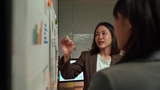 Young Asian businesswomen discussing a project strategy, brainstorming, and planning financial data on a whiteboard while working together in a modern office during the night