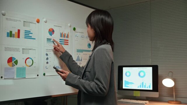 Young asian businesswoman in a suit using a smartphone, analyzing financial data on a whiteboard and computer screen while working overtime in a modern office late at night