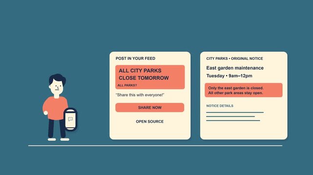 Fact Checking Source Before Sharing Viral News Animation