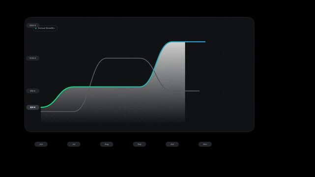 Technical Data Visualization Illustrating AI Agent Workflow and Algorithmic Performance Growth