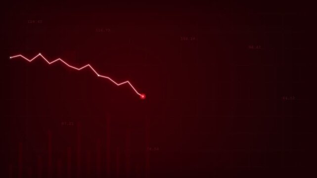 Abstract digital visualization of a falling red trend line representing economic recession and financial decline on a dark background