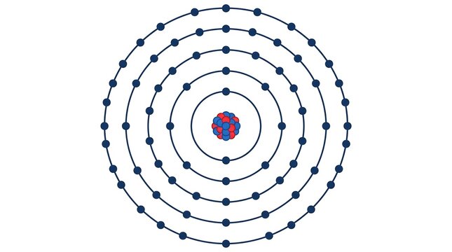 Bohr model atom with multiple electron shells and dense nucleus for atomic structure education