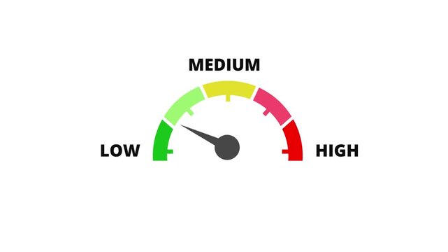 Speed meter animation
