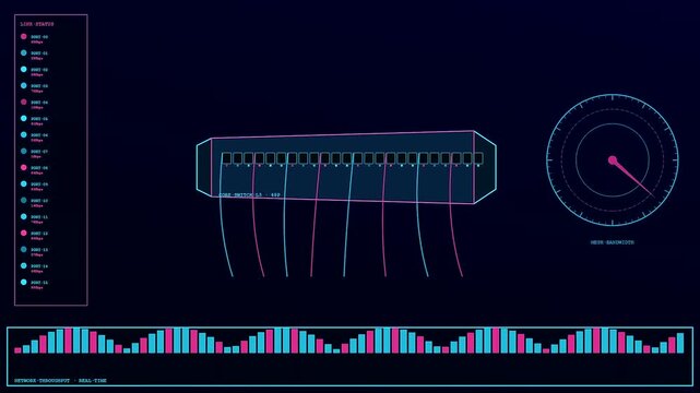 Digital displays showing a modular datacenter interface with pulsing light nodes and analytical network throughput tracking across a dark screen captured in a seamless loop
