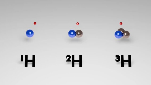 Hydrogen Isotopes 3D Simulation: Protium, Deuterium and Tritium Atomic Structure