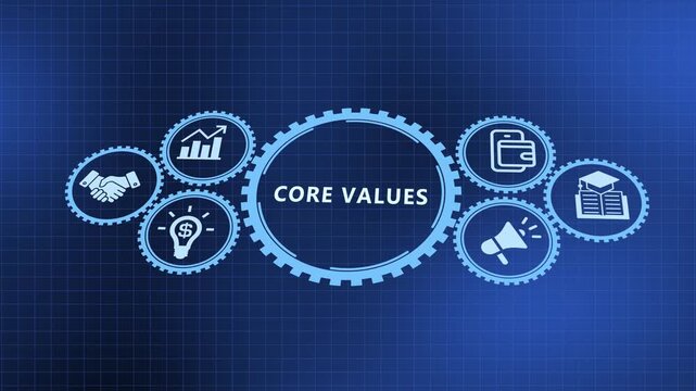 Core values concept showing corporate culture, leadership, teamwork and business principles.