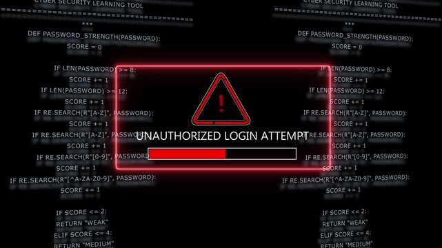 Unauthorized login attempt warning alert on digital computer screen with scrolling python programming code background, for cybersecurity breach, data protection, hacking, threat, and network security
