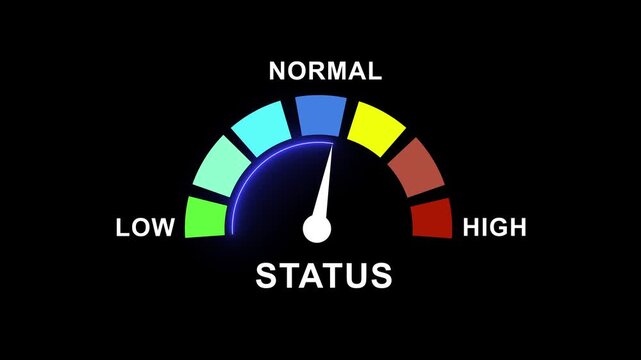 Dynamic digital status gauge interface featuring a moving needle indicator moving from low to levels on a sleek black background, for data visualization, and performance monitoring