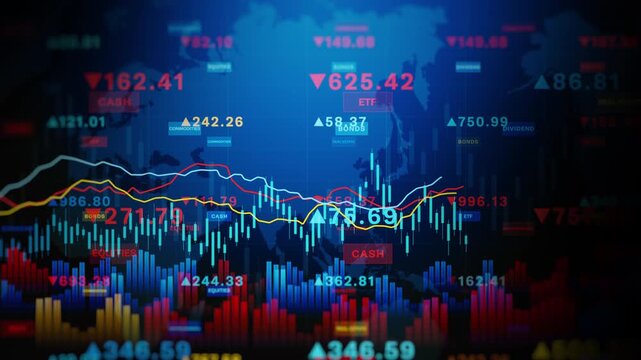 Business financial investment charts display various commodities, Global financial market charts display background, equities, and indices with fluctuating values and digital data.