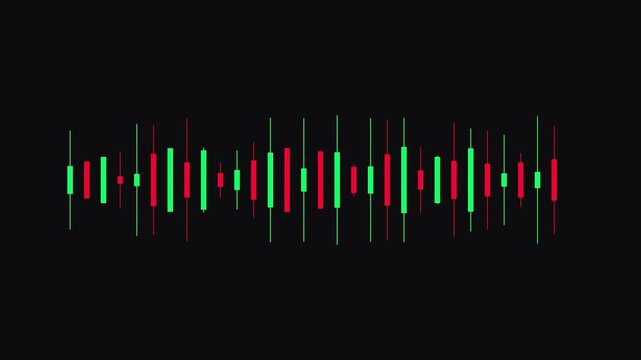 Abstract financial chart animation showing market volatility with red and green bars on dark backdrop.