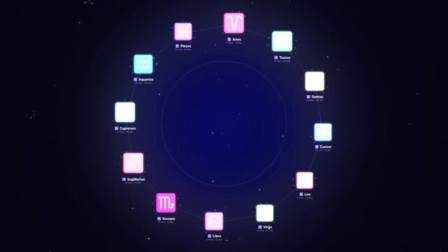 Zodiac Constellations and Celestial Symbols Arranged in a Cosmic Circle on a Dark Background