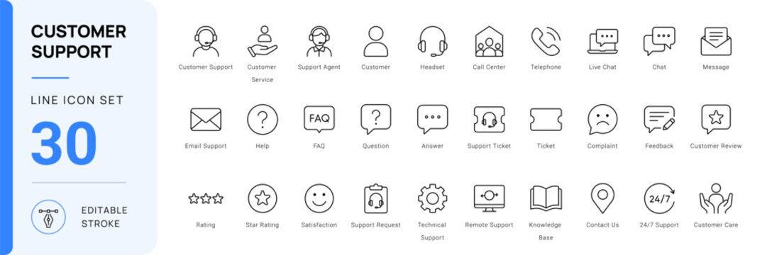 customer support service icon line style help communication editable stroke vector set
