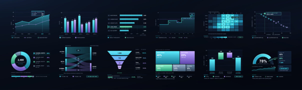 Futuristic HUD infographic charts kit with line graphs, bars, scatter plots, sales funnel and donut diagrams. Dark neon cyberpunk user interface data visualization elements pack. Vector HUD.