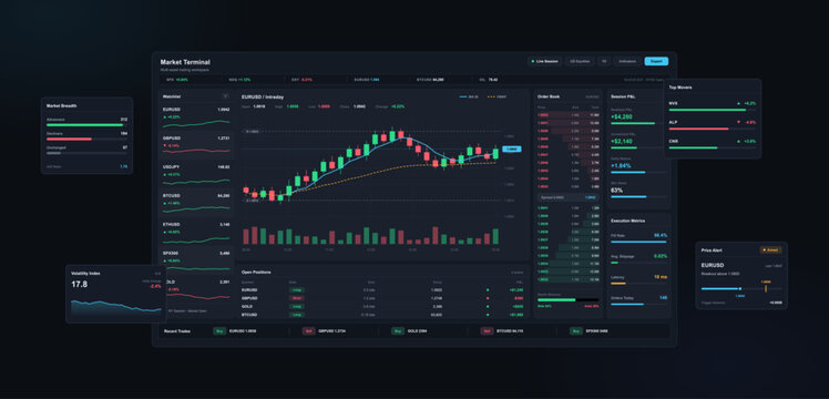 Dark trading terminal with candlestick chart, order book, watchlist, open positions and market widgets for forex, stocks and cryptocurrency analysis. Financial platform. Vector dashboard with UI, UX.
