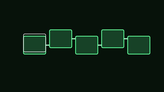 Green Blockchain Chain Link Blocks Animation