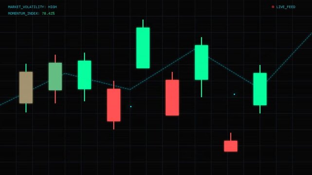 Financial stock market chart with green and red candlestick bars for trading analysis and data trend