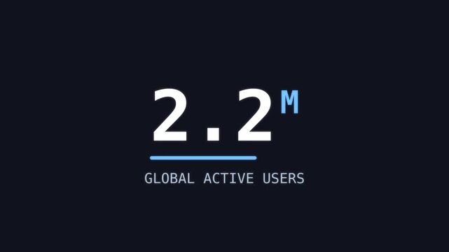 Big statistic counting up to 2.4M with an animated blue underline and label reveal. Clean minimal graphic for milestones, growth and company stats.