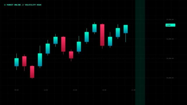 Financial stock market chart with glowing candlestick bars, trading analysis, investment strategy, currency exchange, economic growth, market volatility