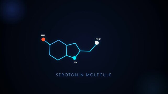 Serotonin molecule diagram on dark background with labeled atoms