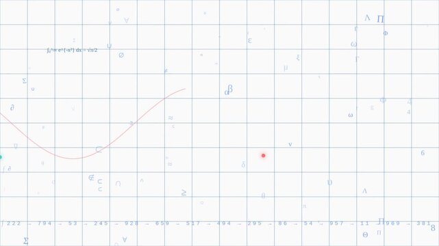 Beautiful Math Equations & Animated Graphs