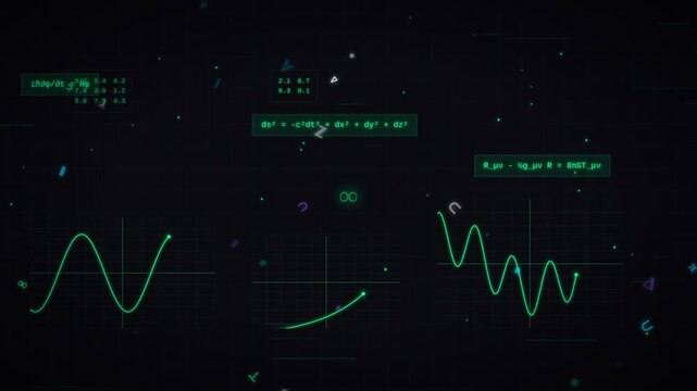 Beautiful Math Equations & Animated Graphs