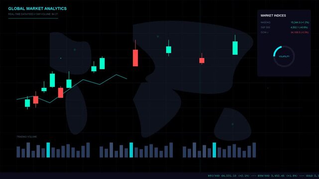 Digital financial trading chart with candlesticks, global market analysis, investment strategy, currency exchange data