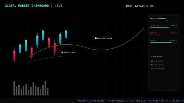 Financial stock market chart with candlesticks and trend lines, trading analysis, digital economy, market data