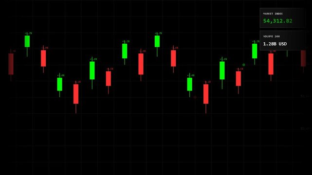 Financial stock market chart with green and red candlestick bars for trading analytics and investment analysis