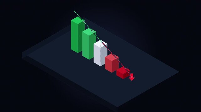 Animated 3d bar chart showing a downward trend, financial decline, economic recession concept