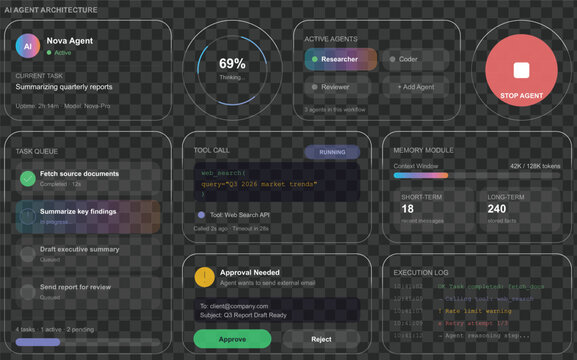 Futuristic AI agent dashboard UI kit, glassmorphism software interface elements, dark mode data visualization panels for artificial intelligence apps