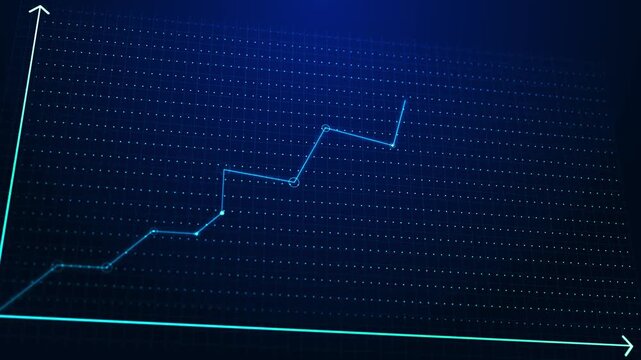 Futuristic graph animation shows upward financial trend on a glowing blue grid, market analysis, earnings, investment strategy, business growth, statistics, projections, trading economic presentation