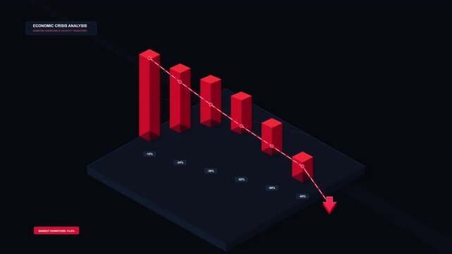 Pixelated red bar chart showing downward trend on dark background, motion graphic