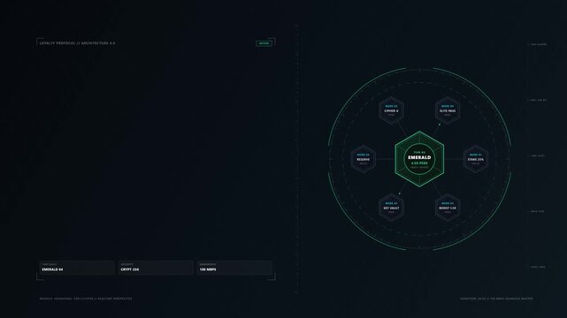 Futuristic hexagon tier vault animation with layered membership levels, glowing rewards and secure digital interface, loyalty motion graphic with Open Copy Space Area for branding or custom text
