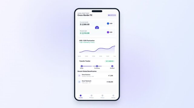 Mobile App Interface for Cross Border Financial Currency Exchange