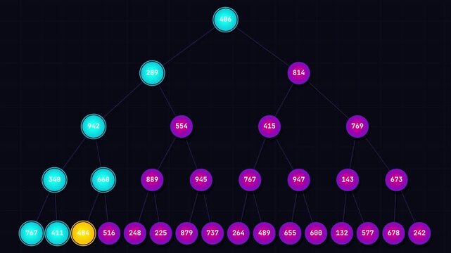 Binary Tree Traversal Animated video- Depth First Search or Pre Order Traversal Root-Left-Right