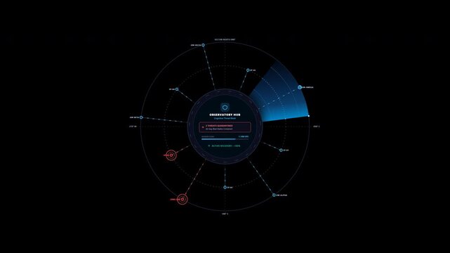 Cyber Threat Observatory HUD Air Gap Quarantine Network Map