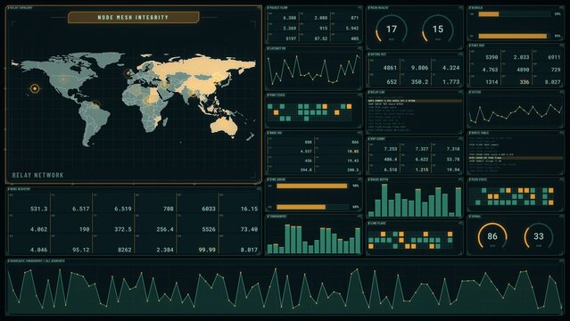 Node mesh network dashboard with world map relay topology, packet flow, latency charts and throughput graphs, server monitoring and network operations