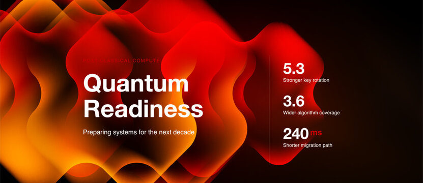 Quantum readiness concept. Preparing systems for future decade. Metrics highlight performance improvements, speed, rotation. Vibrant red, orange tones dominate design.