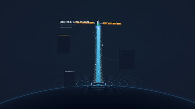 Futuristic 3D animation of an orbital energy system satellite in space transmitting solar power to an earth rectification grid via microwave beam, featuring high tech sci-fi UI and HUD elements